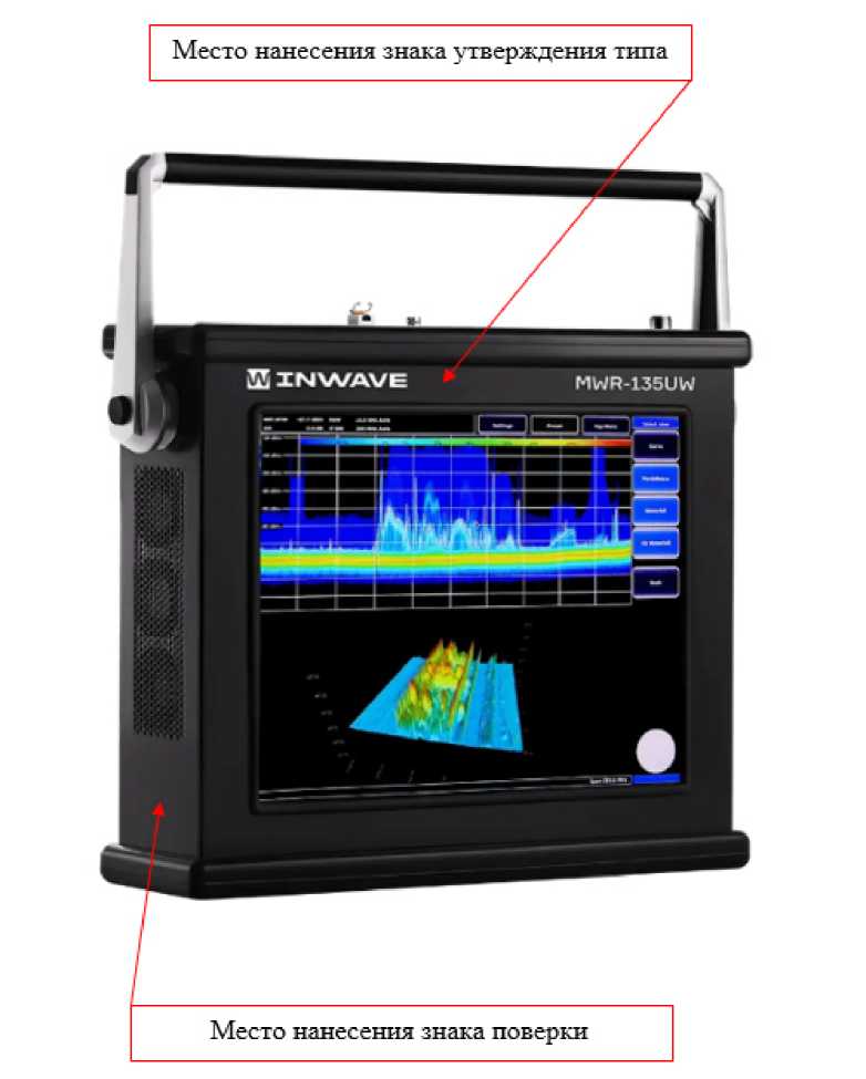 Внешний вид. Приемники измерительные, http://oei-analitika.ru рисунок № 1