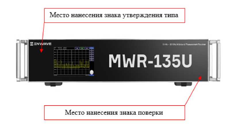 Внешний вид. Приемники измерительные, http://oei-analitika.ru рисунок № 3