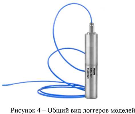 Внешний вид. Системы измерений многофункциональные беспроводные, http://oei-analitika.ru рисунок № 4