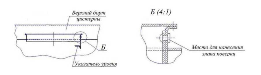Внешний вид. Полуприцеп-цистерна, http://oei-analitika.ru рисунок № 3
