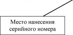 Внешний вид. Источники питания постоянного тока, http://oei-analitika.ru рисунок № 7