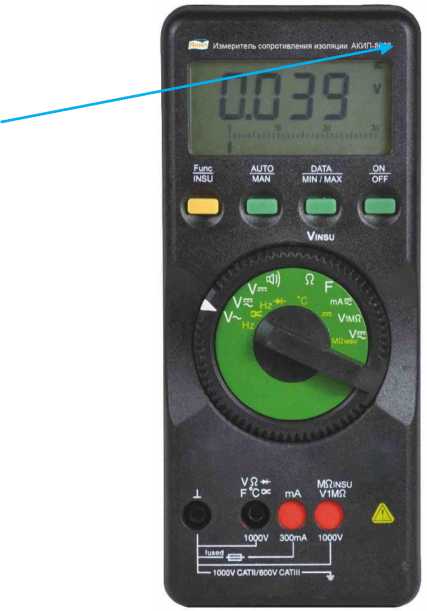 Внешний вид. Измерители сопротивления изоляции, http://oei-analitika.ru рисунок № 2