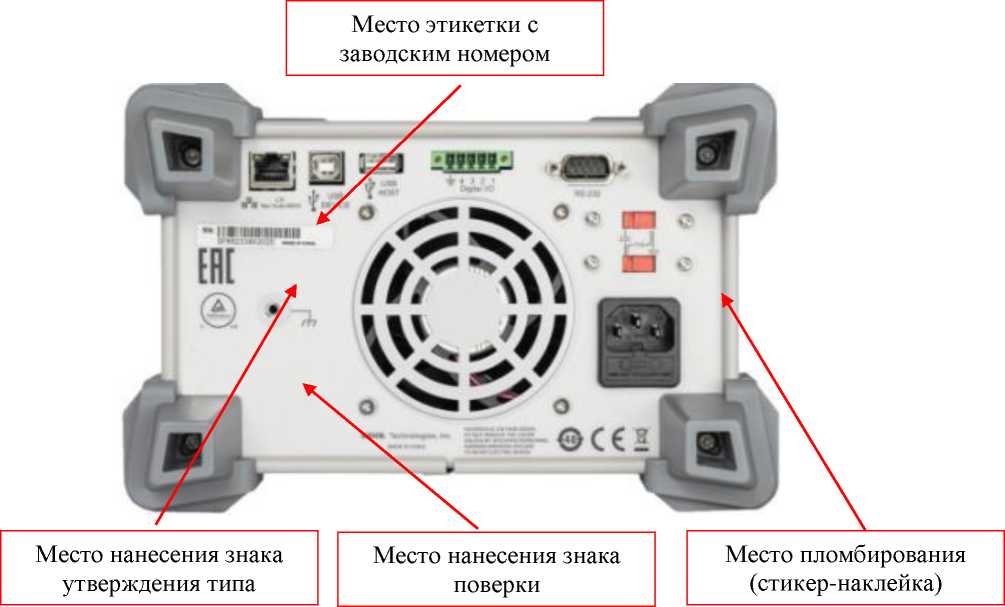 Внешний вид. Источники питания постоянного тока программируемые, http://oei-analitika.ru рисунок № 5