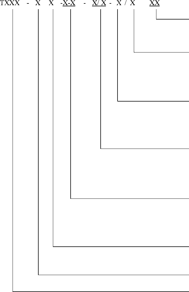 Внешний вид. Трансформаторы тока опорные , http://oei-analitika.ru рисунок № 1