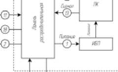 Внешний вид. Система автоматического контроля выбросов загрязняющих веществ от источников выбросов ПАО