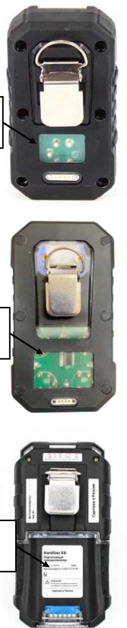 Внешний вид. Газоанализаторы портативные, http://oei-analitika.ru рисунок № 3