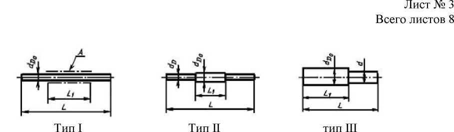 Внешний вид. Проволочки и ролики, http://oei-analitika.ru рисунок № 7