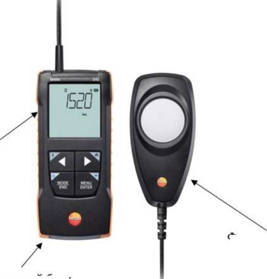 Внешний вид. Люксметры, http://oei-analitika.ru рисунок № 1