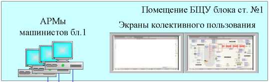 Внешний вид. Комплекс автоматизированный измерительно-управляющий КИ-ЭБ1-Северо-Западная ТЭЦ, http://oei-analitika.ru рисунок № 6