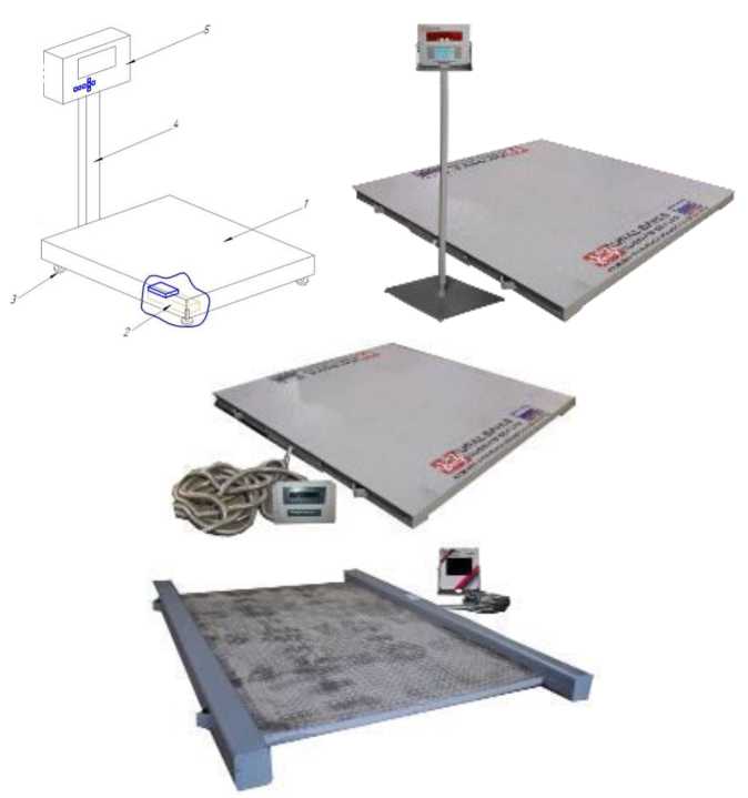 Внешний вид. Весы платформенные электронные, http://oei-analitika.ru рисунок № 10