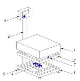 Внешний вид. Весы платформенные электронные, http://oei-analitika.ru рисунок № 4