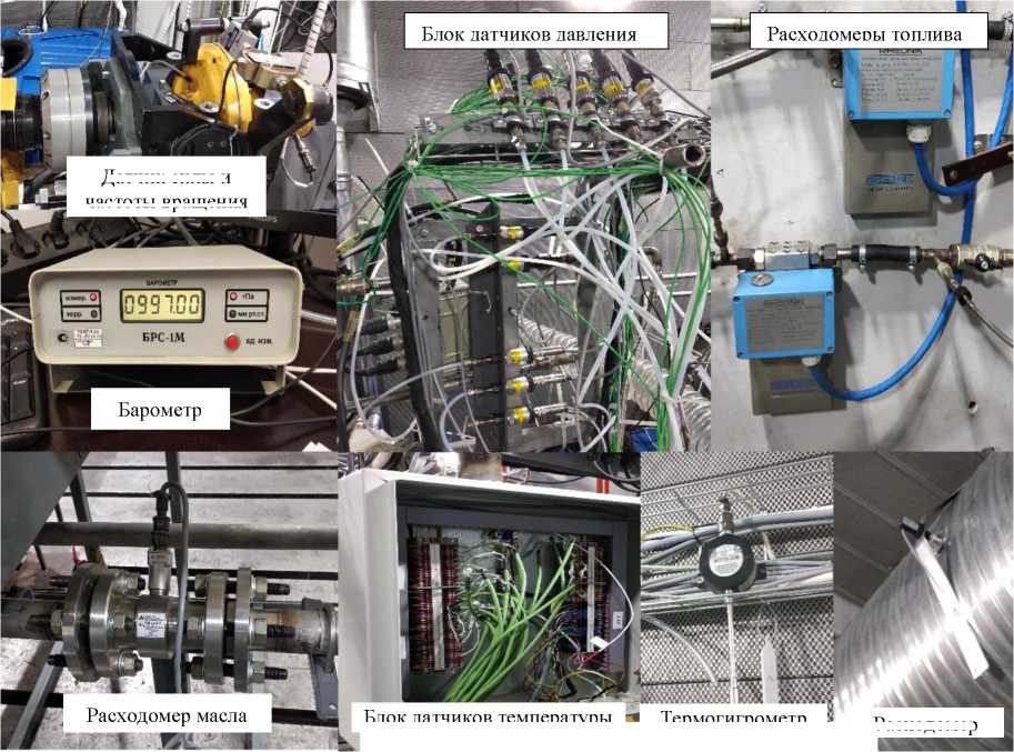 Внешний вид. Система информационно-измерительная 