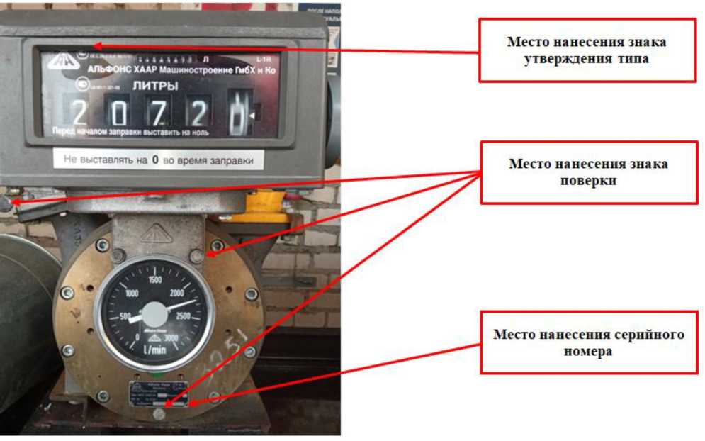 Внешний вид. Счетчики жидкости лопастные, http://oei-analitika.ru рисунок № 8