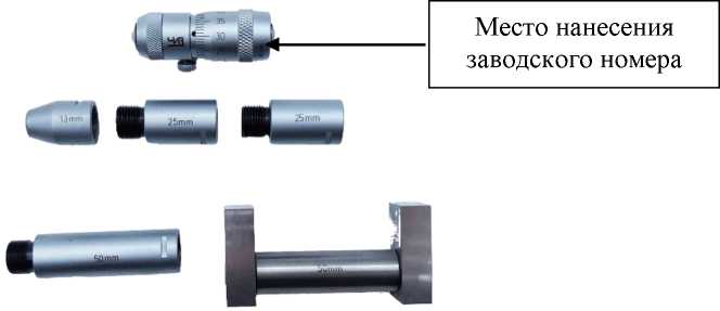 Внешний вид. Нутромеры микрометрические, http://oei-analitika.ru рисунок № 2