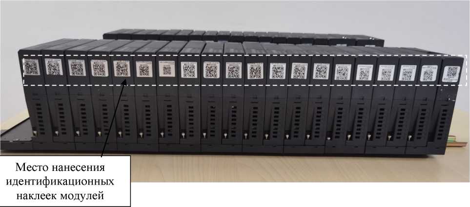 Внешний вид. Контроллеры программируемые, http://oei-analitika.ru рисунок № 4