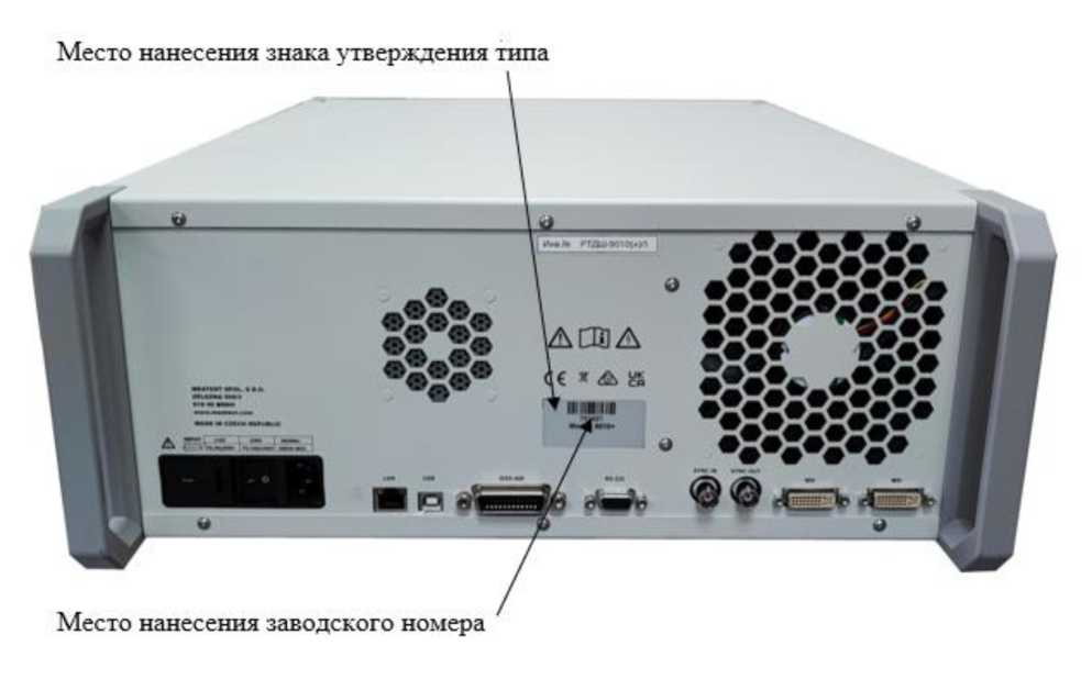 Внешний вид. Калибраторы многофункциональные, http://oei-analitika.ru рисунок № 2