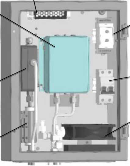 Внешний вид. Газоанализаторы, http://oei-analitika.ru рисунок № 3