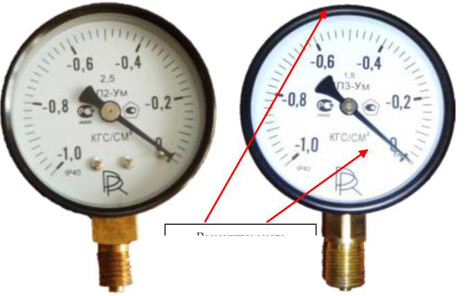 Внешний вид. Манометры избыточного давления, вакуумметры и мановакуумметры показывающие, http://oei-analitika.ru рисунок № 3