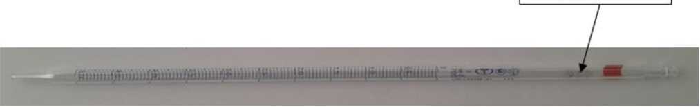 Внешний вид. Пипетки градуированные 1-го класса точности типа 1, http://oei-analitika.ru рисунок № 5