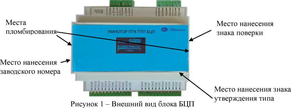 Внешний вид. Контроллеры программируемые логические, http://oei-analitika.ru рисунок № 1
