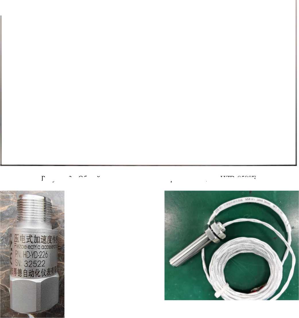 Внешний вид. Установки мониторинга и защиты, http://oei-analitika.ru рисунок № 3