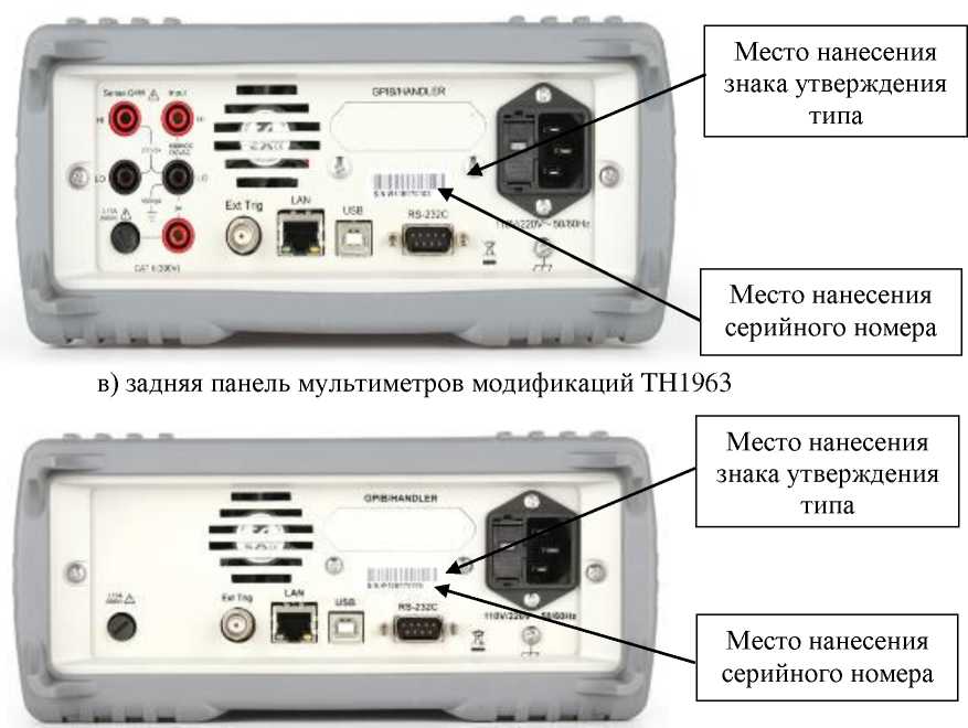 Внешний вид. Мультиметры цифровые, http://oei-analitika.ru рисунок № 4