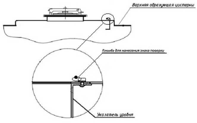Внешний вид. Полуприцеп-цистерна, http://oei-analitika.ru рисунок № 2