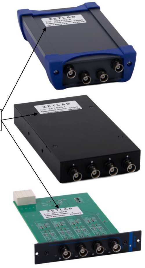 Внешний вид. Контроллеры сбора данных, http://oei-analitika.ru рисунок № 4