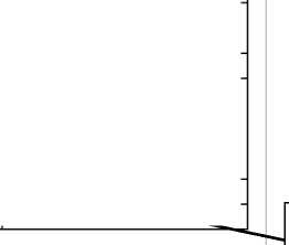 Внешний вид. Газоанализаторы кислорода (АСТЕК), http://oei-analitika.ru