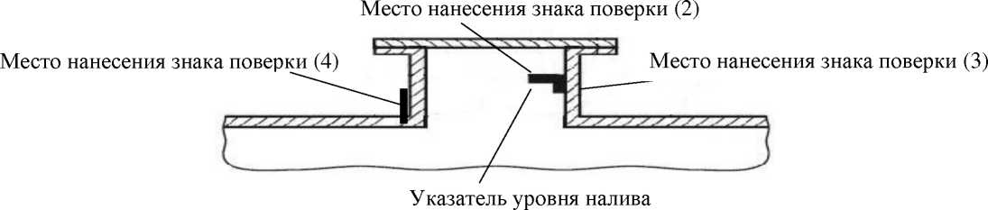 Внешний вид. Цистерны автомобильные, http://oei-analitika.ru рисунок № 6