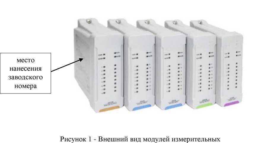 Внешний вид. Модули измерительные контроллеров NL-9150PRO, http://oei-analitika.ru рисунок № 1