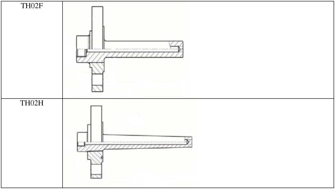 Внешний вид. Термометры биметаллические, http://oei-analitika.ru рисунок № 2
