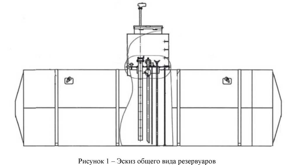 Внешний вид. Резервуары горизонтальные цилиндрические двустенные подземные, http://oei-analitika.ru рисунок № 1