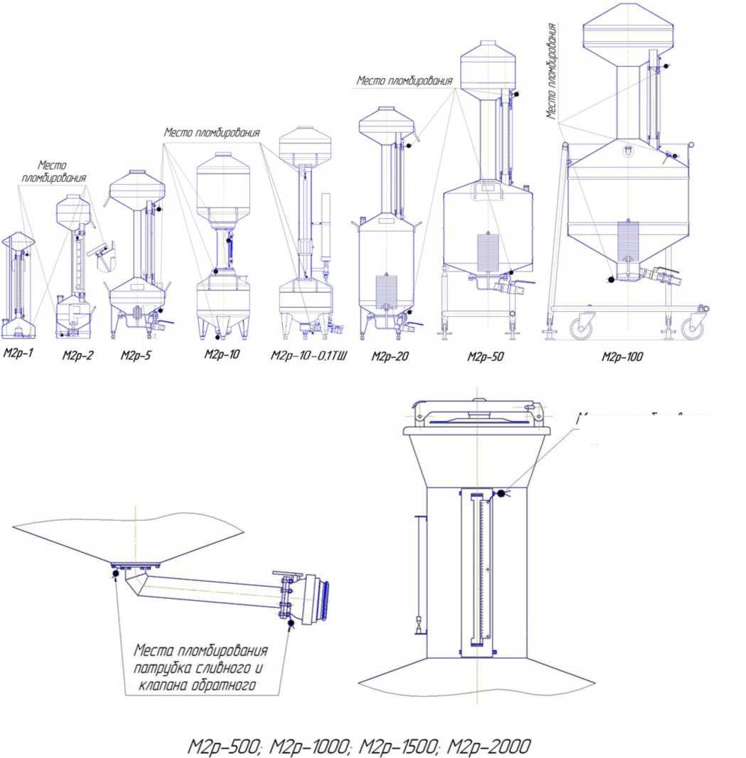 Внешний вид. Мерники эталонные 2-го разряда, http://oei-analitika.ru рисунок № 1