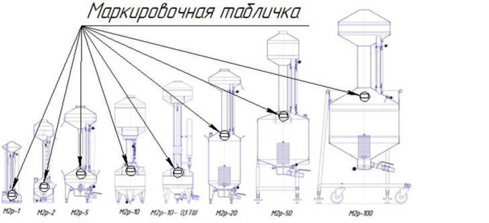 Внешний вид. Мерники эталонные 2-го разряда, http://oei-analitika.ru рисунок № 3