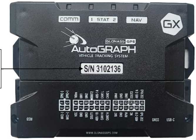 Внешний вид. Контроллеры мониторинга бортовые (АвтоГРАФ), http://oei-analitika.ru 