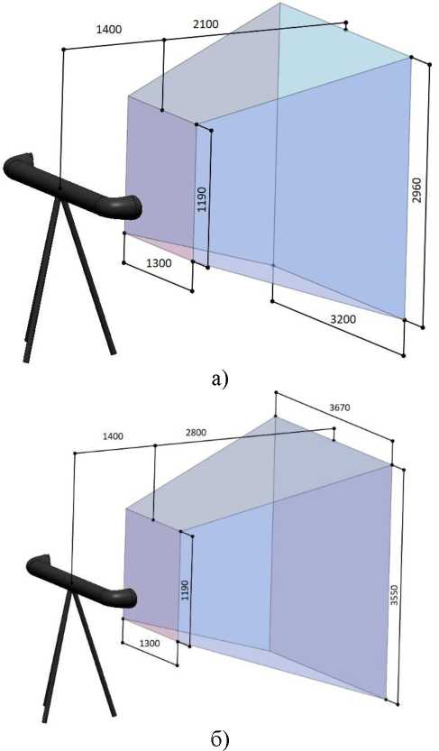 Внешний вид. Система оптическая координатно-измерительная, http://oei-analitika.ru рисунок № 1