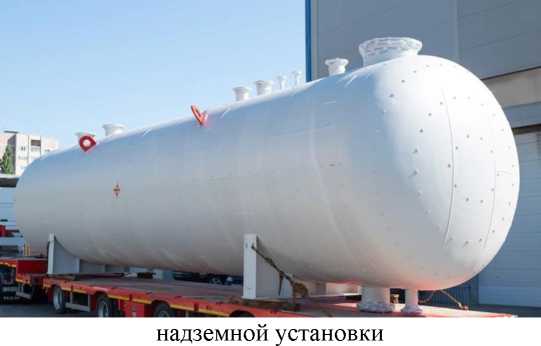 Внешний вид. Резервуары горизонтальные , http://oei-analitika.ru рисунок № 1