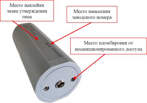 Внешний вид. Ваттметры поглощаемой мощности, http://oei-analitika.ru рисунок № 2