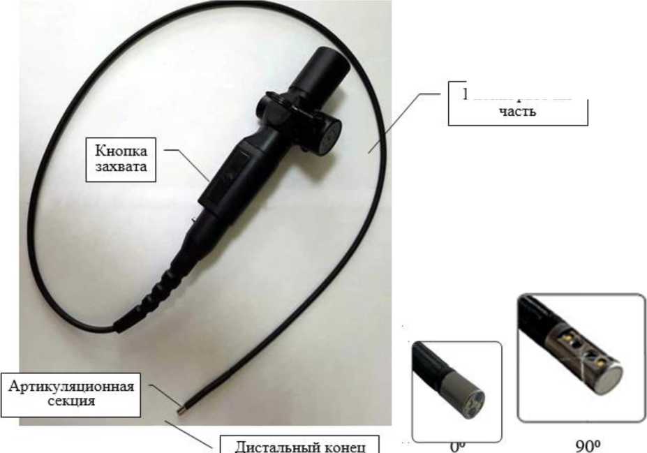 Внешний вид. Видеоэндоскопы измерительные , http://oei-analitika.ru рисунок № 2