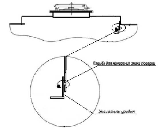 Внешний вид. Полуприцеп-цистерна, http://oei-analitika.ru рисунок № 2
