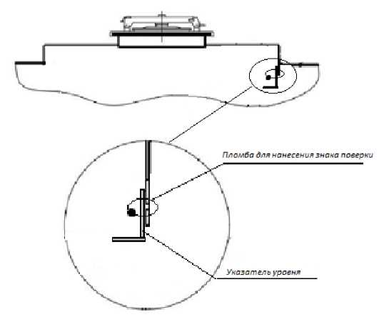Внешний вид. Полуприцепы-цистерны, http://oei-analitika.ru рисунок № 3