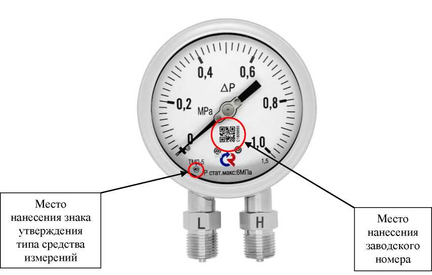 Внешний вид. Манометры показывающие дифференциальные, http://oei-analitika.ru рисунок № 3