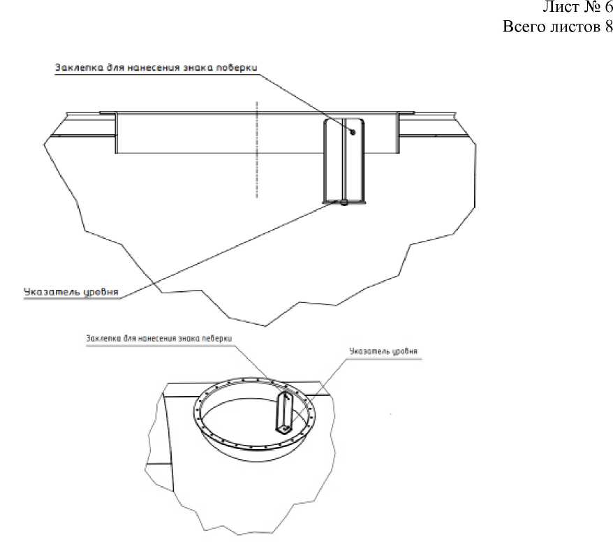 Внешний вид. Полуприцепы-цистерны, http://oei-analitika.ru рисунок № 10