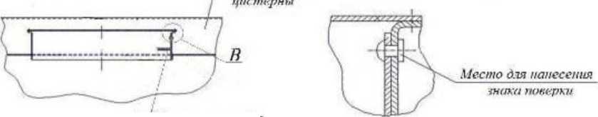 Внешний вид. Полуприцепы-цистерны, http://oei-analitika.ru рисунок № 8