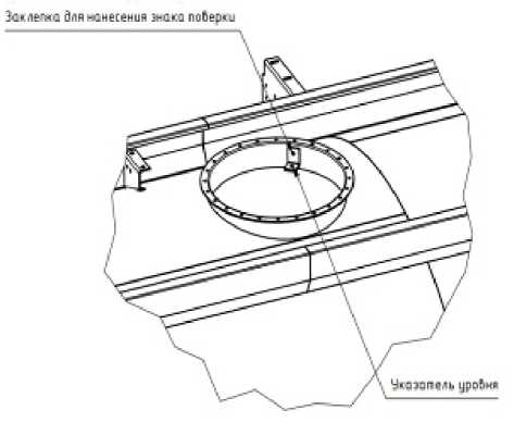 Внешний вид. Полуприцепы-цистерны, http://oei-analitika.ru рисунок № 9