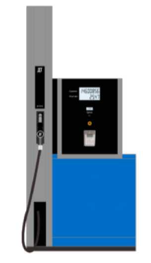 Внешний вид. Колонки топливораздаточные, http://oei-analitika.ru рисунок № 1