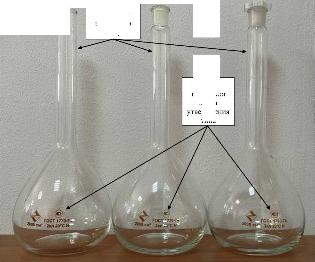 Внешний вид. Колбы мерные, http://oei-analitika.ru рисунок № 2
