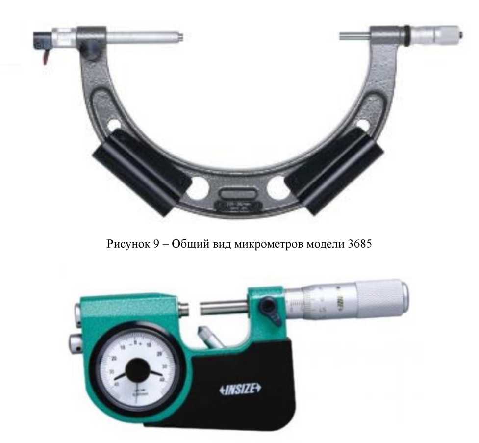 Внешний вид. Микрометры рычажные INSIZE, http://oei-analitika.ru рисунок № 8