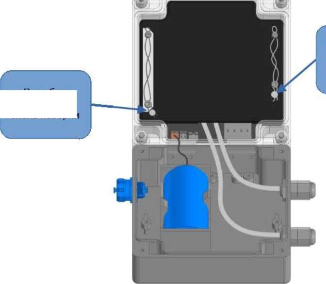 Внешний вид. Корректоры объема газа, http://oei-analitika.ru рисунок № 7